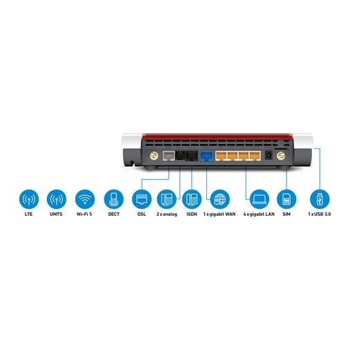 Box 6890 LTE Edition International - Image 2