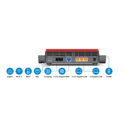 Box 7690 International draadloze router 2.5 Gigabit Ethernet Dual-band (2.4 GHz / 5 GHz) Wit - Image 3