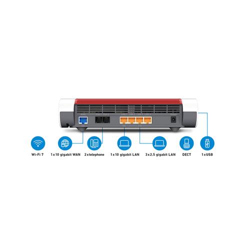 Box FRITZ! 4690 Edition International draadloze router - Image 2