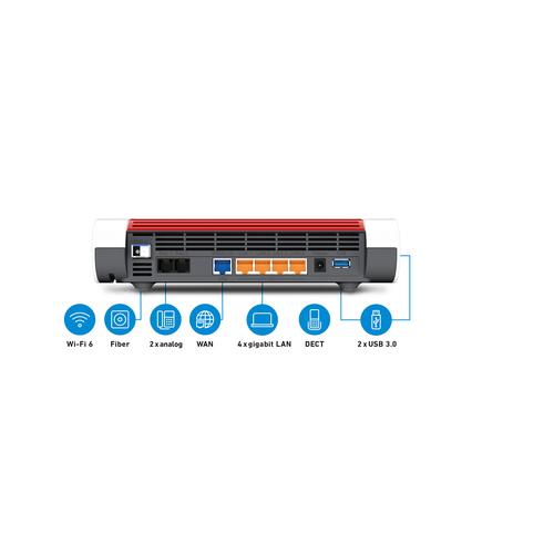 Box FRITZ! 5590 Fiber Edition Internation draadloze router - Image 3