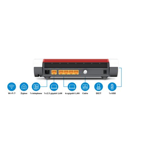 Box FRITZ! 6670 Cable Edition International draadloze router 2.5 Gigabit Ethernet Dual-band (2.4 GHz / 5 GHz) Rood, Wit - Image 3