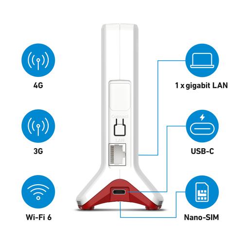 Box FRITZ! 6825 4G International draadloze router Gigabit Ethernet Single-band (2.4 GHz) Wit - Image 2