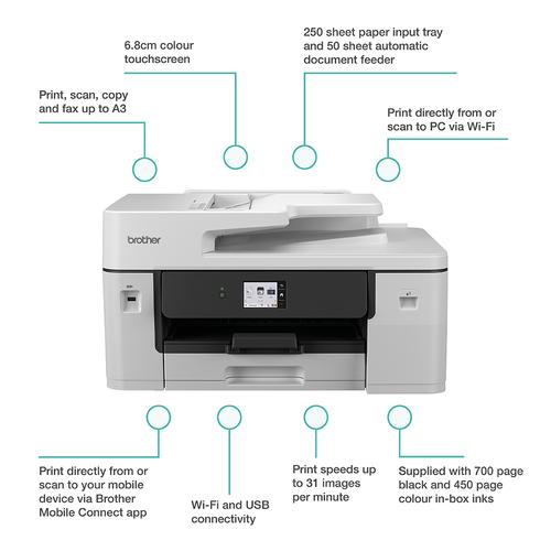 Brother MFC-J6760DW multifunctionele printer Inkjet A3 1200 x 4800 DPI 31 ppm Wifi - Image 2