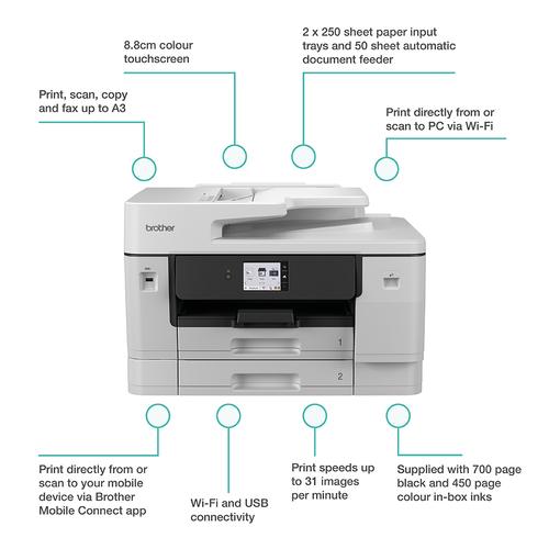 Brother MFC-J6960DW multifunctionele printer Inkjet A3 1200 x 4800 DPI 31 ppm Wifi - Image 7