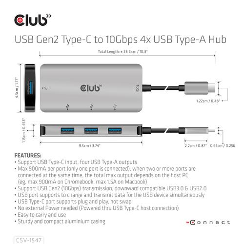 CLUB3D 4-Port USB-A Hub for USB-C – 10Gbps Fast Transfer - Image 10