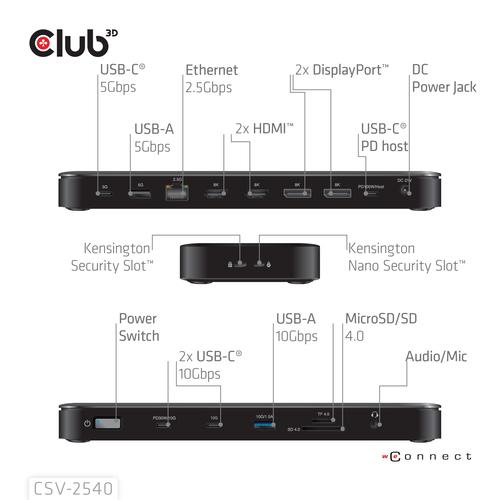 CLUB3D Club 3D 14-in-1 USB-C® Quad Display Dockingstation – 4 Schermen & 100W Snelladen - Image 8