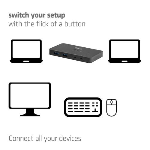 CLUB3D CSV-2512 KVM-switch Zwart - Image 7
