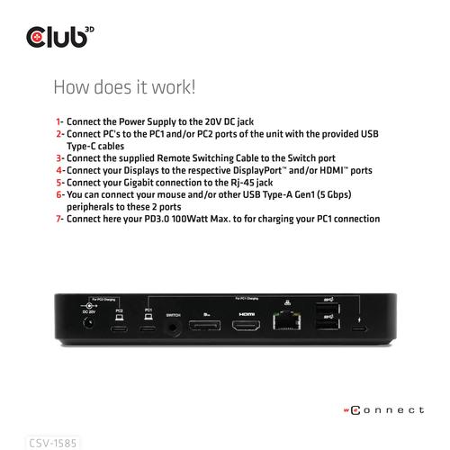 CLUB3D DisplayPort/HDMI KVM Switch/Dock 4K60Hz For USB Type-C inputs - Image 6