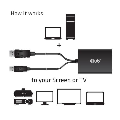 CLUB3D DisplayPort to Dual Link DVI-D HDCP AAN versie Actieve Adapter M/V - Image 4