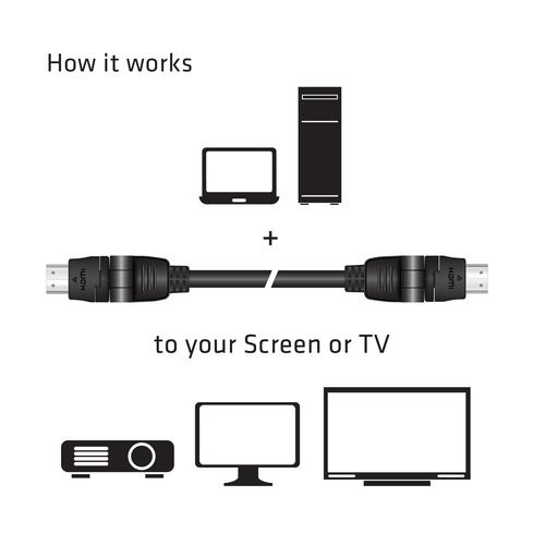 CLUB3D HDMI 2.0 4K60Hz UHD 360 Graden roterende kabel 2 meter - Image 3