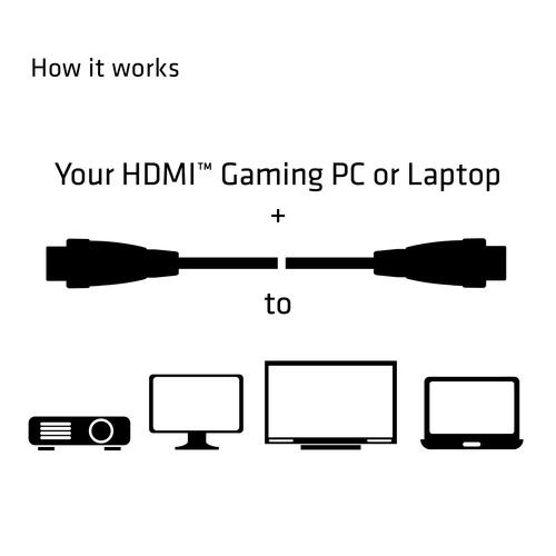 CLUB3D HDMI 2.0 4K60Hz UHD Cable 5m - Image 5