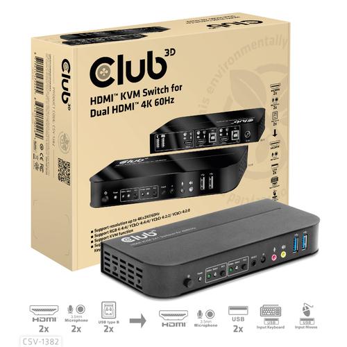 CLUB3D HDMI KVM SWITCH FOR DUAL HDMI 4K 60Hz - Image 10