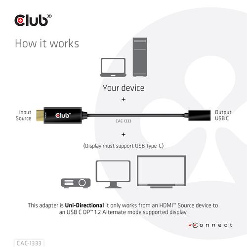 CLUB3D HDMI to USB Type-C 4K60Hz Active Adapter M/F - Image 5
