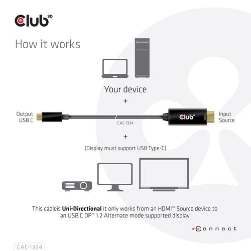 CLUB3D HDMI to USB Type-C 4K60Hz Active Cable M/M 1.8m/6 ft - Image 5