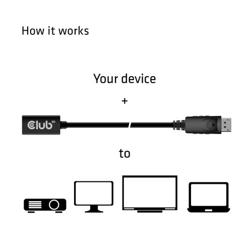 CLUB3D Mini DisplayPort 1.4 to DisplayPort Extension Cable 8K60Hz DSC 1.2 HBR3 HDR Bidirectional F/M 1m - Image 4