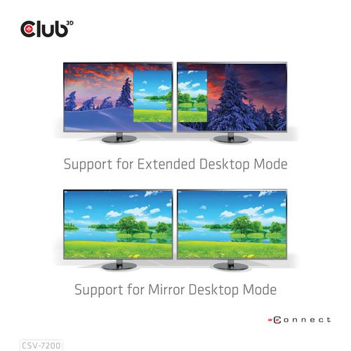 CLUB3D MST hub DisplayPort 1.4 to DisplayPort + HDMI 4K60Hz M/F - Image 10