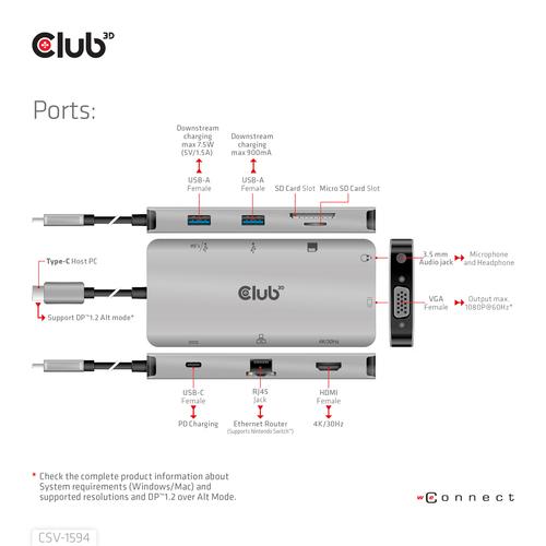 CLUB3D Type-C 9-in-1 hub with HDMI, VGA, 2x USB Gen1 Type-A,RJ45,SD/Micro SD card slots and USB Type-C oplaad mogelijkheid tot max 100Watt( Ook geschikt voor Apple M1 en Thunderbolt 3) - Image 2