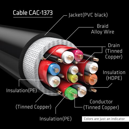 CLUB3D Ultra High Speed ​​HDMI™2.1 gecertificeerde kabel 4K120Hz, 8K60Hz 48Gbps M/V 3 meter - Image 4