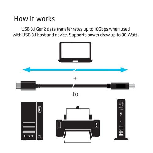 CLUB3D USB 3.1 Gen2 Type-C to Type-B Cable Male/Male, 1 meter - Image 4