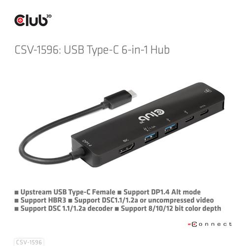 CLUB3D USB Gen1 Type-C, 6-in-1 Hub with HDMI 8K30Hz, 2xUSB Type-A, RJ45 and 2xUSB Type-C, Data and PD charging 100 watt - Image 5