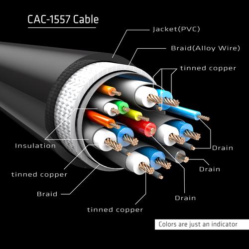 CLUB3D USB Type C Cable naar DP 1.4 8K60Hz M/M 1.8m - Image 6