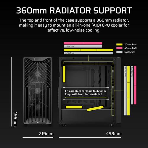 Corsair 3200D RS Midi Tower Zwart - Image 6