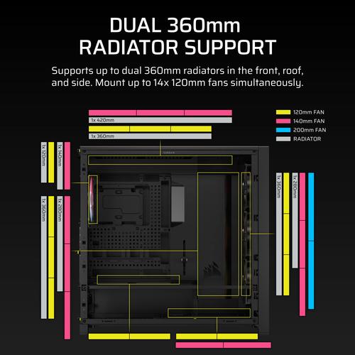 Corsair FRAME 5000D RS ARGB Midi Tower Zwart - Image 8