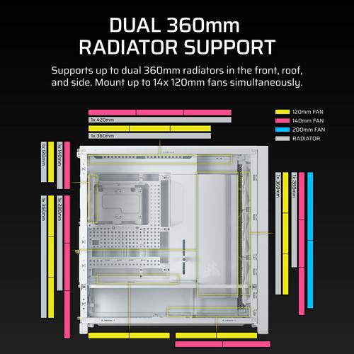 Corsair FRAME 5000D RS Midi Tower Wit - Image 8