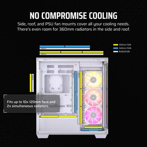 Corsair iCUE LINK 3500X RGB Midi Tower Wit - Image 2