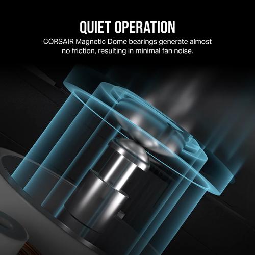 Corsair iCUE LINK RX140 RGB Computer behuizing Ventilator 14 cm Zwart 2 stuk(s) - Image 6