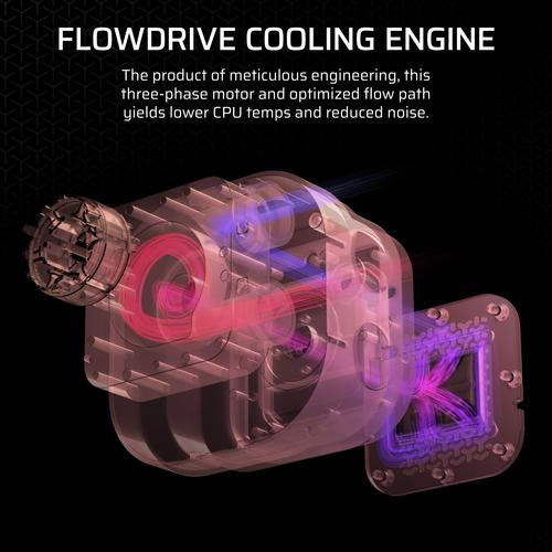 Corsair iCUE LINK TITAN RX RGB Processor Alles-in-één vloeistofkoeler 12 cm Zwart 1 stuk(s) - Image 10