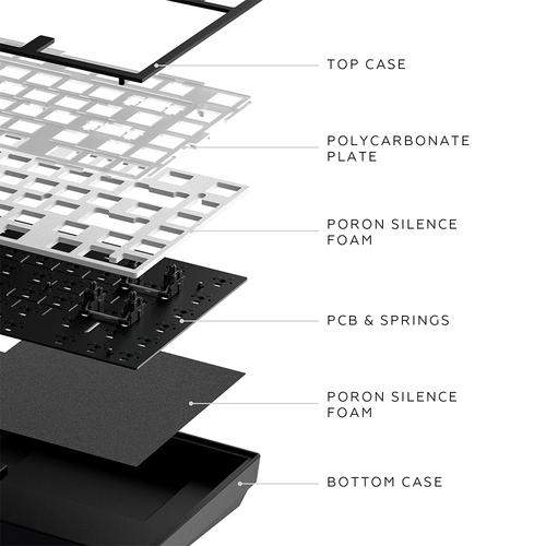 Dark Project DPKB_NOVA_81_ISO_BLACK toetsenbord Gamen USB + RF Wireless + Bluetooth QWERTZ Deens, Engels, Fins, Duits, Scandinavisch, Noors, Spaans, Zweeds, Brits Engels, UK International Zwart - Image 9