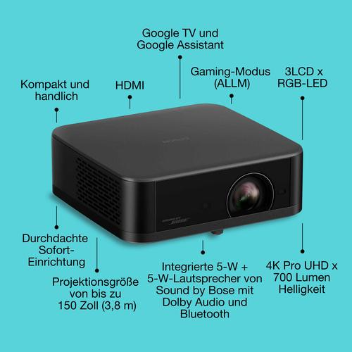 Epson V11HB73140 beamer/projector Projector met normale projectieafstand 700 ANSI lumens 3LCD 4K (4096x2400) Zwart - Image 2