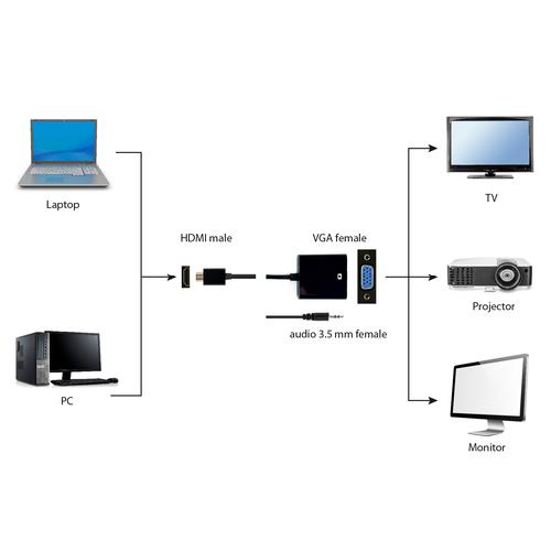 Gembird A-HDMI-VGA-03 video kabel adapter 0,15 m HDMI Type A (Standaard) VGA (D-Sub) Zwart - Image 5