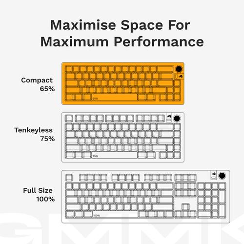 Glorious Gaming GMMK 3 65% Prebuilt toetsenbord Gamen USB QWERTY Amerikaans Engels Zwart - Image 9
