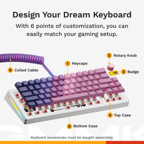 Glorious Gaming GMMK 3 65% Prebuilt toetsenbord Gamen USB QWERTY Amerikaans Engels Wit - Image 5
