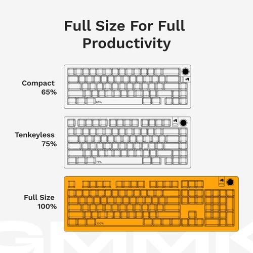 Glorious Gaming GMMK 3 PRO 100% Prebuilt toetsenbord Gamen USB QWERTY Amerikaans Engels Zwart - Image 6