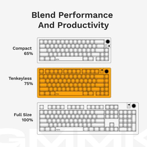 Glorious Gaming GMMK 3 PRO 75% Prebuilt toetsenbord Gamen USB + RF Wireless + Bluetooth QWERTY Amerikaans Engels Zwart - Image 6