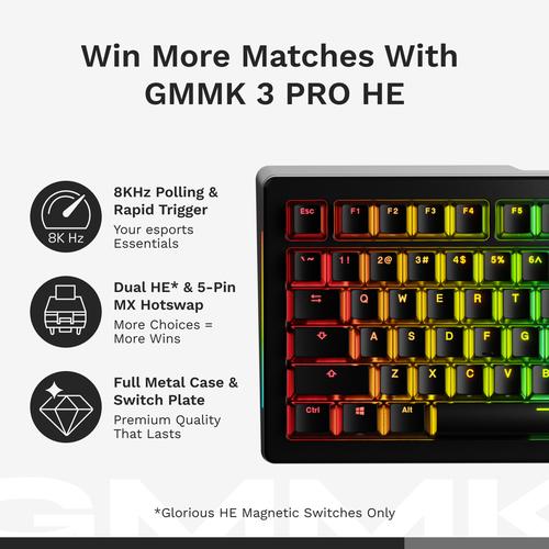 Glorious Gaming GMMK 3 PRO HE 75% Prebuilt toetsenbord Gamen USB QWERTY Amerikaans Engels Zilver - Image 4