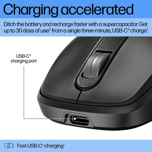HP 515 Ultra-Fast Rechargeable Wireless Mouse - Image 3