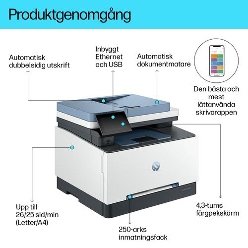 HP Color LaserJet Pro MFP 3302fdn - Image 4