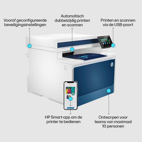 HP Color LaserJet Pro MFP 4302fdw printer - Image 4