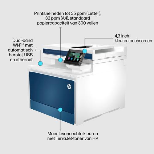 HP Color LaserJet Pro MFP 4302fdw printer - Image 5