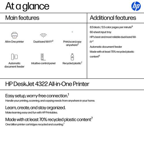 HP DeskJet 4322 Draadloos All-in-One Kleur Printer - Image 2