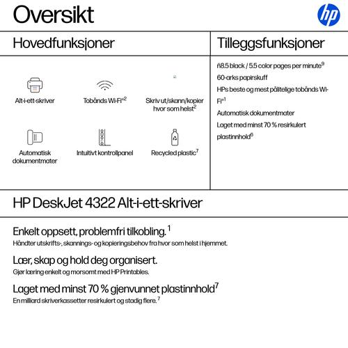 HP DeskJet 4322 Draadloos All-in-One Kleur Printer - Image 6