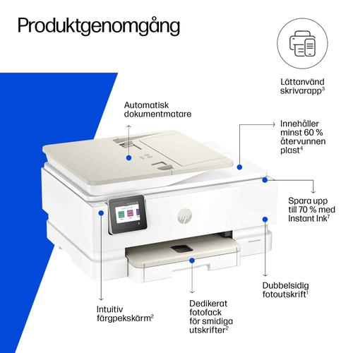 HP Envy 7934 All-in-One Kleur Printer - Image 8