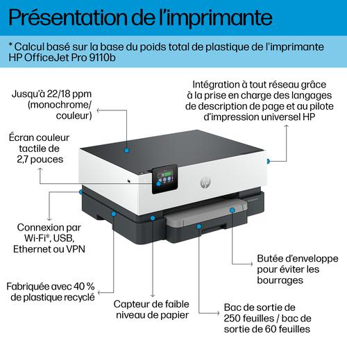 HP OfficeJet Pro 9110b Draadloos Kleur Printer, Dubbelzijdig printen - Image 4