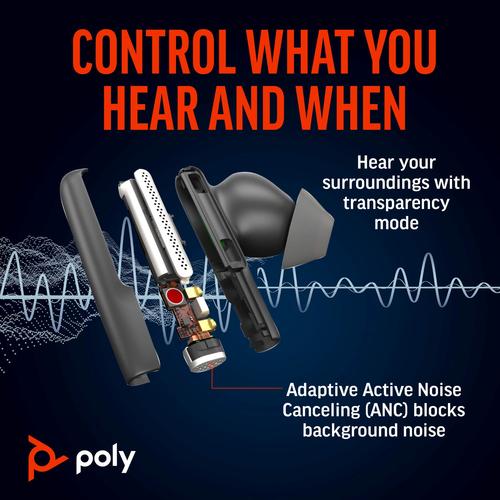 HP Poly Voyager Free 60+ UC Carbon Black Earbuds + BT700 USB-C-adapter + oplaadcase met touchscreen - Image 6