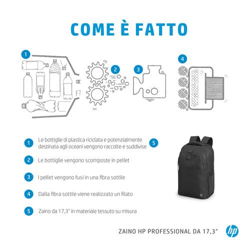 HP Professional 17,3-inch rugzak - Image 8
