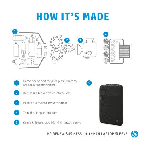 HP Renew Business 14,1 inch laptopsleeve - Image 2